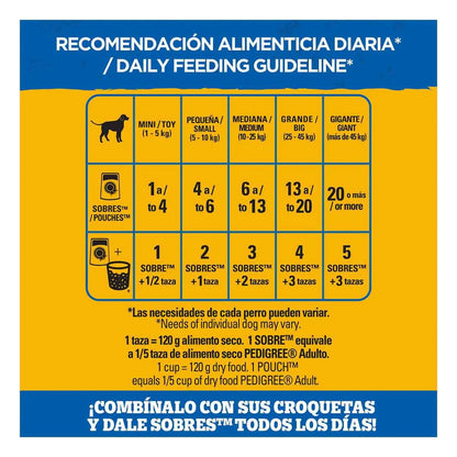 Sobres Pedigree para Perros Adulto Cordero en Filetes 100g × 12 pzs