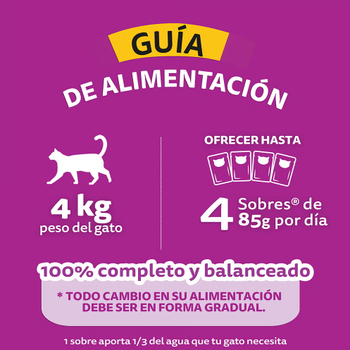 Sobres Whiskas para Gato Adulto Atún 85g × 8 pzs